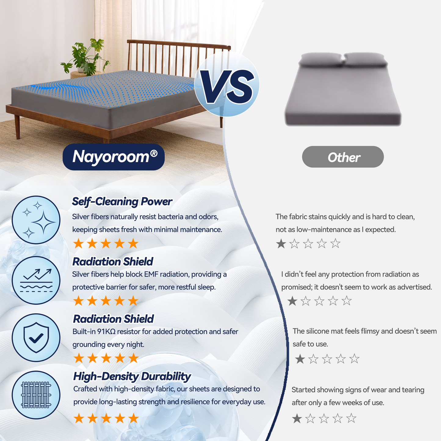 JOLUSERE Grounding Sheets King,90% Organic Cotton + 10% Pure Silver Fiber, Grounding Bed Sheets with Grounding Cord for Healthy Sleep Therapy for Adults,Gray