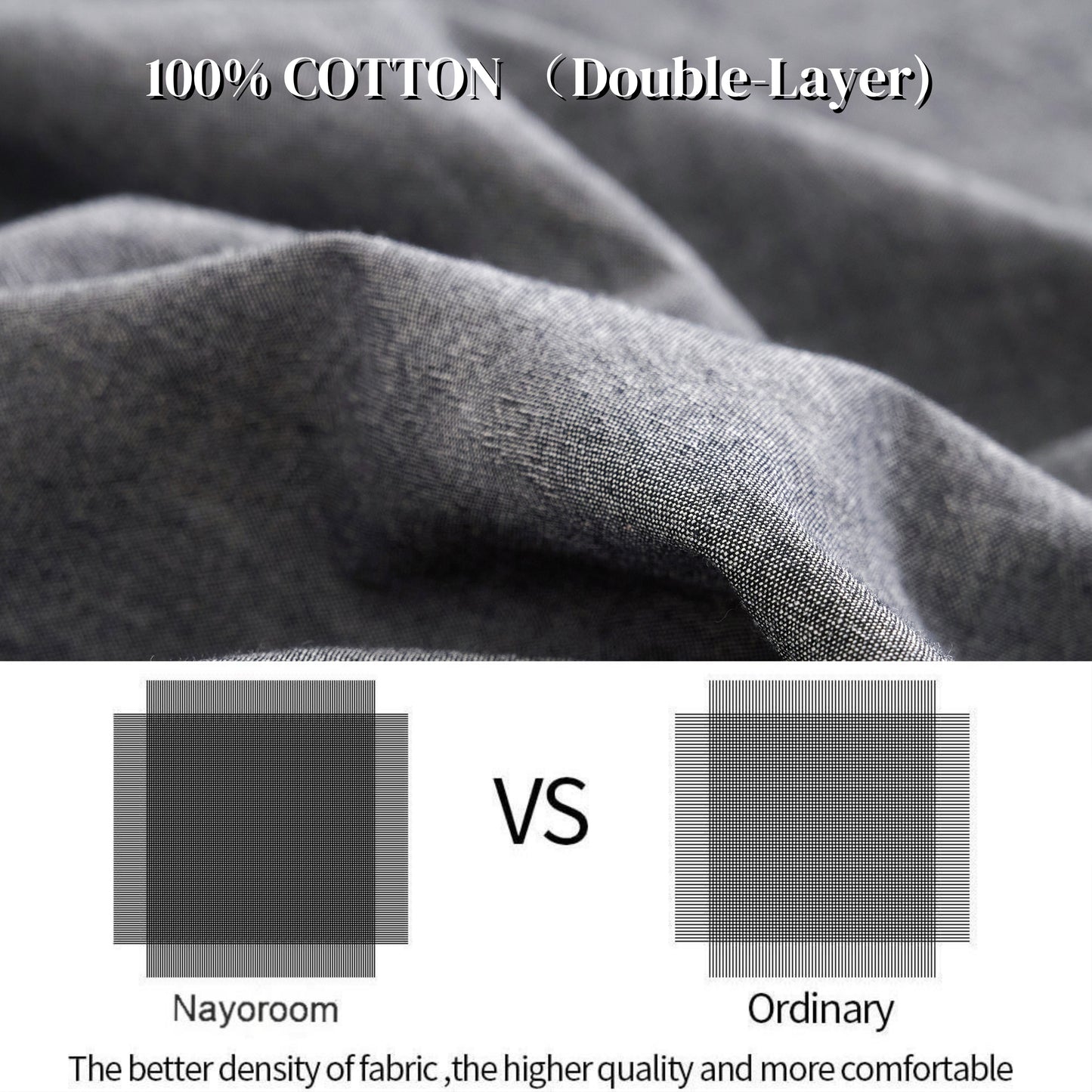 JOLUSERE 100% Organic Yarn-Dyed Cotton Duvet Cover King Set, 3 Pieces Cotton Bedding Duvet Cover,Ultra Soft & Fade Resistant,Gentle Black