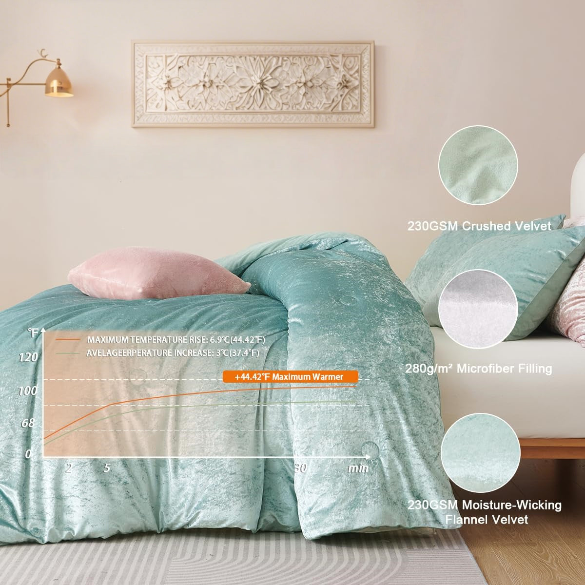 JOLUSERE Cozy Velvet Comforter Queen Set，Luxury 3-Piece Winter Fluffy Shiny Flannel Warm Reversible Comforter Set, Glossy Green