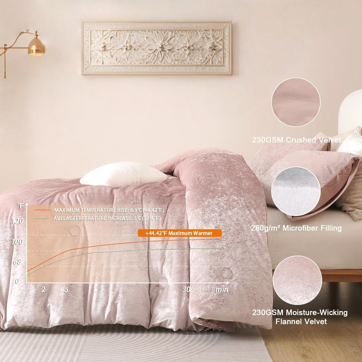 JOLUSERE Cozy Velvet Comforter King Set，Luxury 3-Piece Winter Fluffy Shiny Flannel Warm Reversible Comforter Set, Shiny Pink